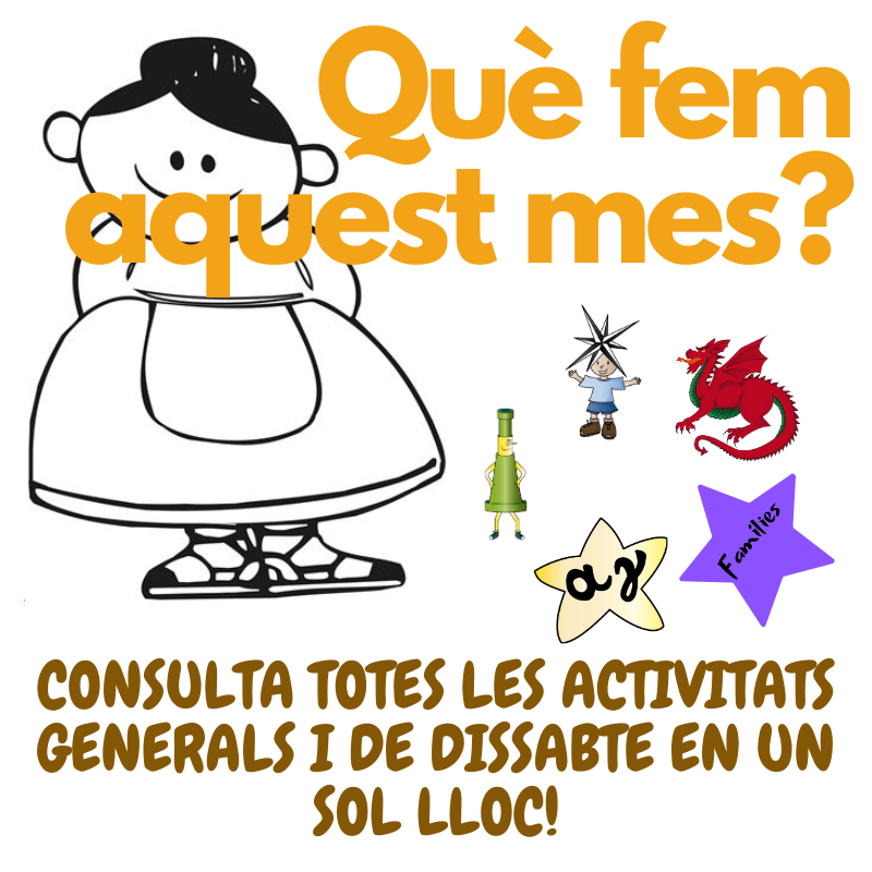 Difusió d'activitats Mensual